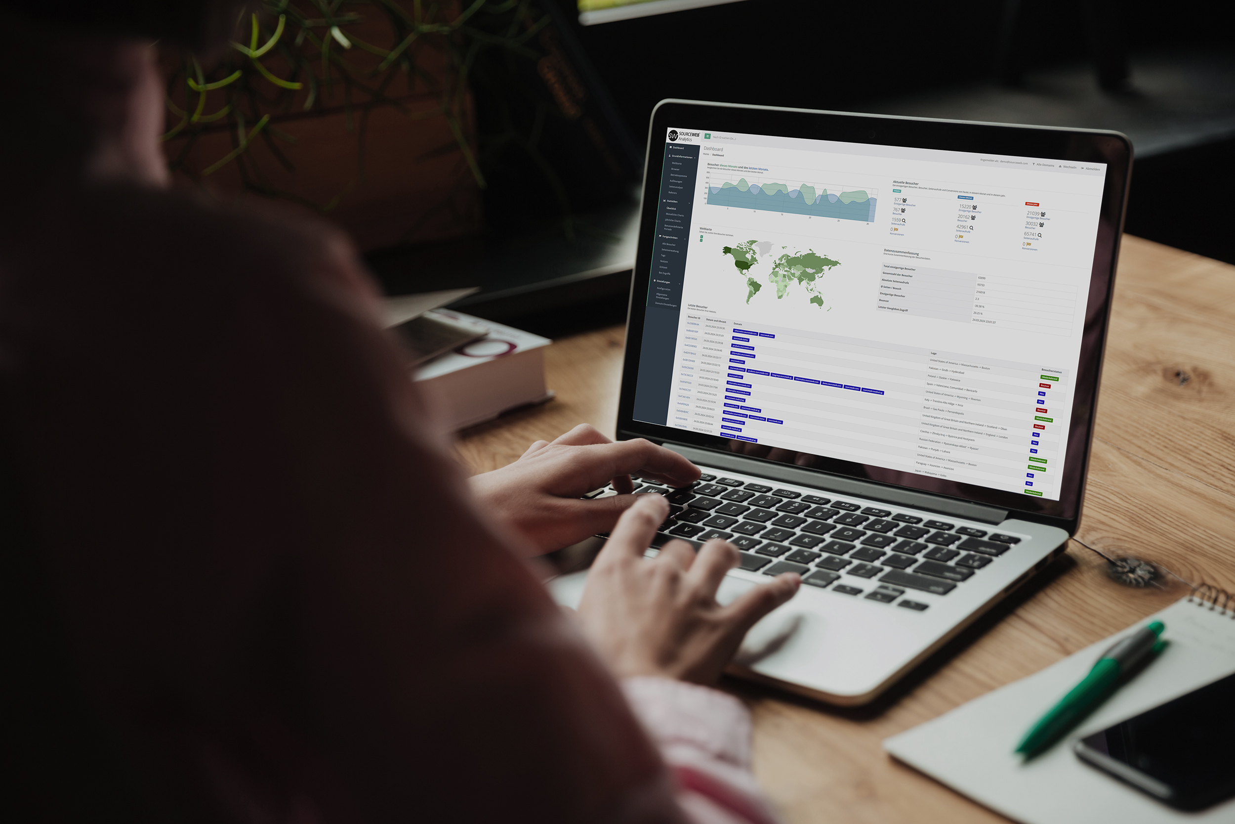 Cookie-free Web Analytics